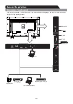 Предварительный просмотр 11 страницы VOX electronics 40ADS660B Operating Instructions Manual