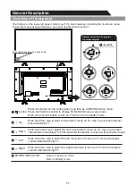 Предварительный просмотр 12 страницы VOX electronics 40ADS660B Operating Instructions Manual