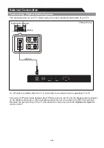 Предварительный просмотр 19 страницы VOX electronics 40ADS660B Operating Instructions Manual