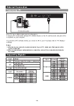 Предварительный просмотр 20 страницы VOX electronics 40ADS660B Operating Instructions Manual