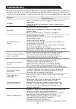 Предварительный просмотр 44 страницы VOX electronics 40ADS660B Operating Instructions Manual