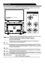 Предварительный просмотр 57 страницы VOX electronics 40ADS660B Operating Instructions Manual