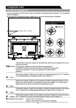 Предварительный просмотр 147 страницы VOX electronics 40ADS660B Operating Instructions Manual