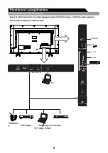 Предварительный просмотр 191 страницы VOX electronics 40ADS660B Operating Instructions Manual