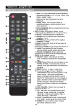 Предварительный просмотр 193 страницы VOX electronics 40ADS660B Operating Instructions Manual