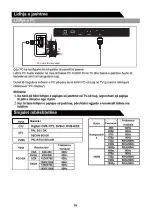 Предварительный просмотр 200 страницы VOX electronics 40ADS660B Operating Instructions Manual