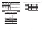 Предварительный просмотр 14 страницы VOX electronics 75DSW400U Operating Instructions Manual