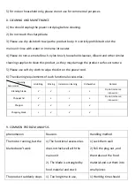 Preview for 11 page of VOX electronics 8606019600402 Operating Instructions Manual