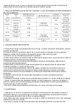 Preview for 30 page of VOX electronics 8606019600402 Operating Instructions Manual