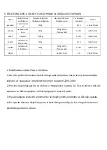 Preview for 62 page of VOX electronics 8606019600402 Operating Instructions Manual