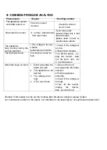 Preview for 12 page of VOX electronics 8606019600426 Operating Instructions Manual