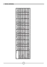 Предварительный просмотр 107 страницы VOX electronics 8606106512663 Operating Instructions Manual