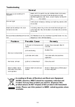 Preview for 13 page of VOX electronics 8606107345291 Instruction Manual