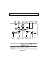 Preview for 37 page of VOX electronics 8606107345574 Operating Instructions Manual