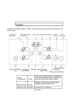 Preview for 86 page of VOX electronics 8606107345574 Operating Instructions Manual