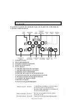 Preview for 111 page of VOX electronics 8606107345574 Operating Instructions Manual