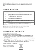 Предварительный просмотр 33 страницы VOX electronics 8606107984087 Operating Instructions Manual