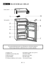 Предварительный просмотр 15 страницы VOX electronics 8606107984711 Operating Instructions Manual