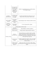 Preview for 61 page of VOX electronics 8606107984964 Operating Instructions Manual