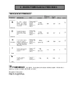 Preview for 85 page of VOX electronics 8606107984964 Operating Instructions Manual