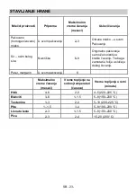 Предварительный просмотр 24 страницы VOX electronics 8606108251379 Operating Instructions Manual