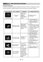 Предварительный просмотр 27 страницы VOX electronics 8606108251379 Operating Instructions Manual