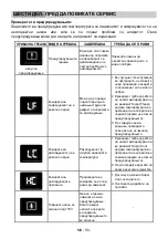 Предварительный просмотр 56 страницы VOX electronics 8606108251379 Operating Instructions Manual