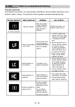 Предварительный просмотр 84 страницы VOX electronics 8606108251379 Operating Instructions Manual