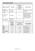 Предварительный просмотр 109 страницы VOX electronics 8606108251379 Operating Instructions Manual