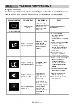 Предварительный просмотр 112 страницы VOX electronics 8606108251379 Operating Instructions Manual