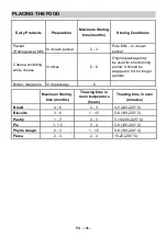 Предварительный просмотр 137 страницы VOX electronics 8606108251379 Operating Instructions Manual