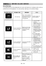 Предварительный просмотр 140 страницы VOX electronics 8606108251379 Operating Instructions Manual