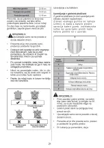 Предварительный просмотр 98 страницы VOX electronics 8606108251775 Operating Instructions Manual