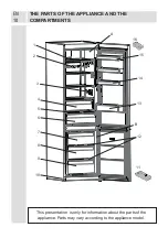 Предварительный просмотр 9 страницы VOX electronics 8606108649084 Operating Instructions Manual