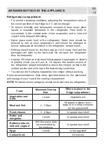 Предварительный просмотр 18 страницы VOX electronics 8606108649084 Operating Instructions Manual