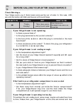 Предварительный просмотр 25 страницы VOX electronics 8606108649084 Operating Instructions Manual