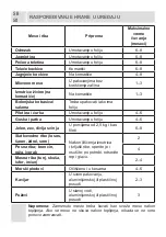 Предварительный просмотр 49 страницы VOX electronics 8606108649084 Operating Instructions Manual