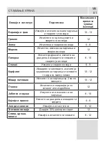 Предварительный просмотр 80 страницы VOX electronics 8606108649084 Operating Instructions Manual