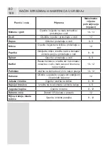 Предварительный просмотр 107 страницы VOX electronics 8606108649084 Operating Instructions Manual