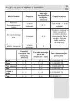 Предварительный просмотр 134 страницы VOX electronics 8606108649084 Operating Instructions Manual