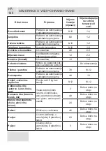 Предварительный просмотр 159 страницы VOX electronics 8606108649084 Operating Instructions Manual