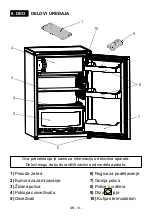 Предварительный просмотр 27 страницы VOX electronics 8606108649916 Operating Instructions Manual