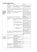 Preview for 14 page of VOX electronics BBM-4406 Instruction Manual