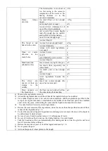 Preview for 15 page of VOX electronics BBM-4406 Instruction Manual