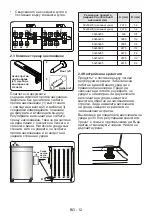 Предварительный просмотр 58 страницы VOX electronics CHT5105IX User Manual