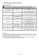 Предварительный просмотр 89 страницы VOX electronics CHT5105IX User Manual