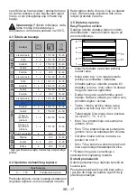 Preview for 18 page of VOX electronics CTR6305IX User Manual