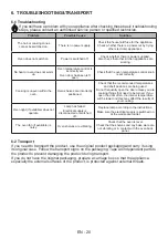 Preview for 46 page of VOX electronics CTR6305IX User Manual