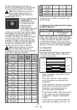 Preview for 114 page of VOX electronics CTR6305IX User Manual