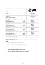 Preview for 121 page of VOX electronics CTR6305IX User Manual